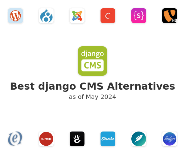 Best django CMS Alternatives