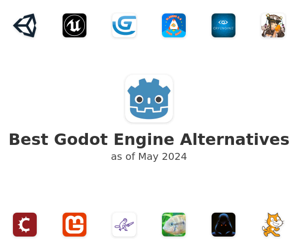 Best Godot Engine Alternatives