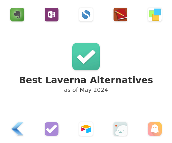 Best Laverna Alternatives