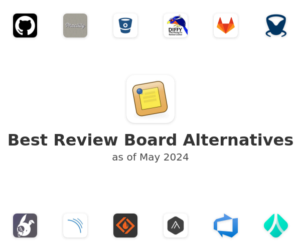 Best Review Board Alternatives
