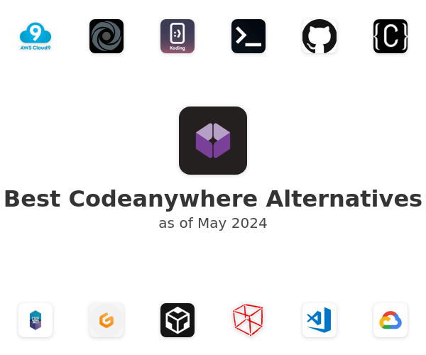 Best Codeanywhere Alternatives