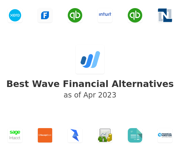 Best Wave Financial Alternatives