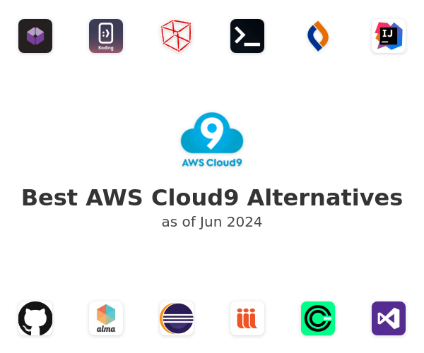 Best AWS Cloud9 Alternatives