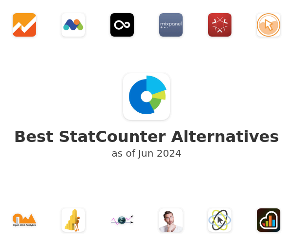 Best StatCounter Alternatives