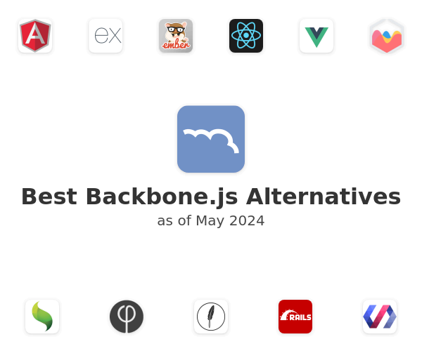 Best Backbone.js Alternatives