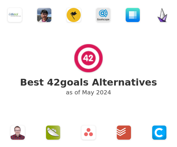 Best 42goals Alternatives