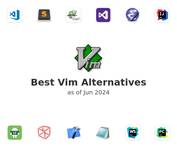 Best Vim Alternatives