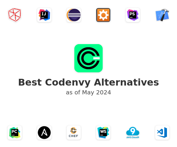 Best Codenvy Alternatives
