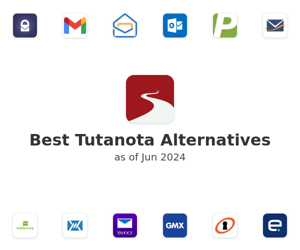 Best Tutanota Alternatives