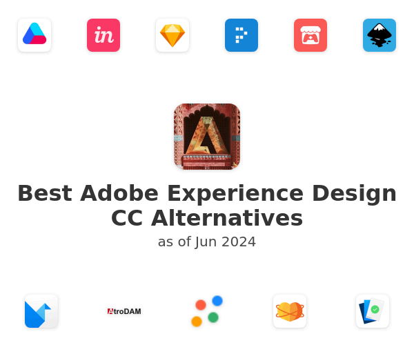 Best Adobe Experience Design CC Alternatives