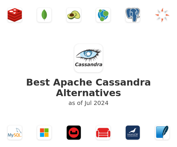 Best Apache Cassandra Alternatives