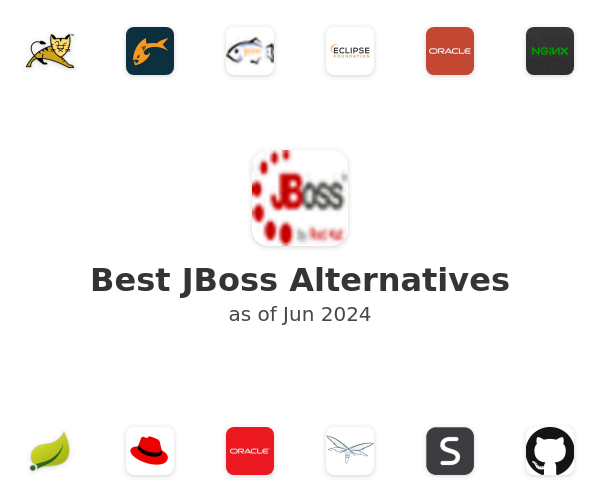 Best JBoss Alternatives