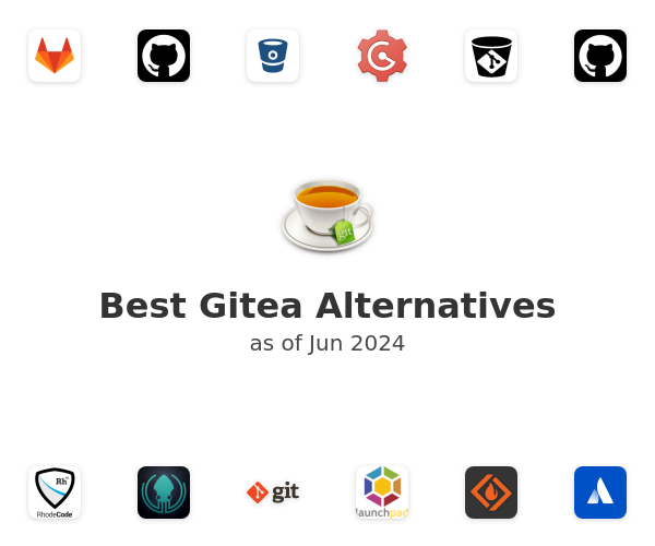 Best Gitea Alternatives