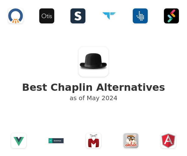 Best Chaplin Alternatives