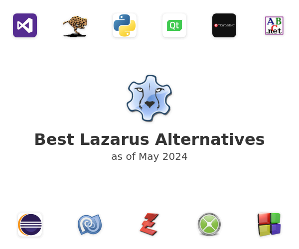 Best Lazarus Alternatives