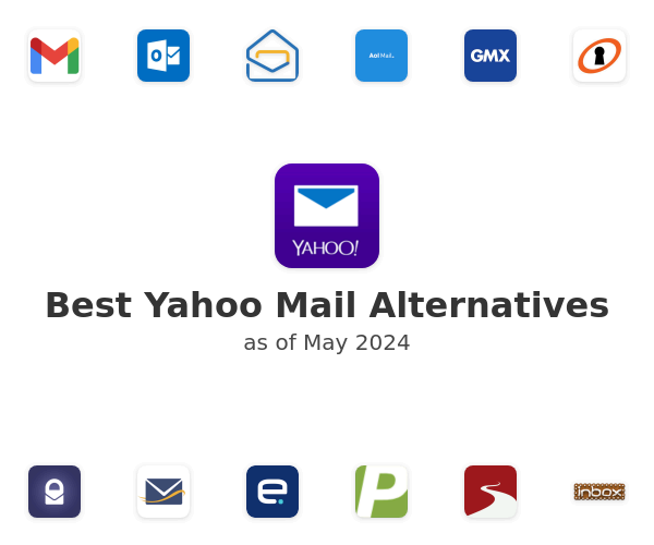 Yahoo Mail Alternatives And Competitors In 2023