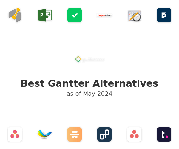 Best Gantter Alternatives
