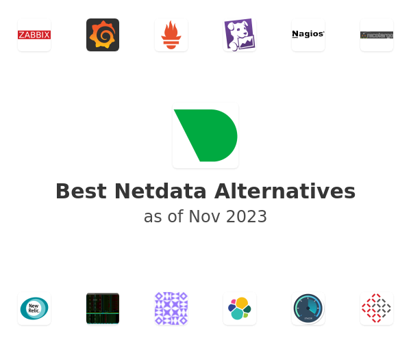 Best Netdata Alternatives
