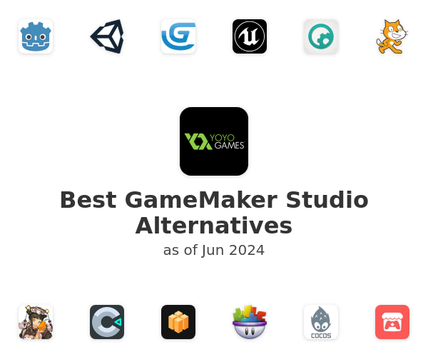 Best GameMaker Studio Alternatives