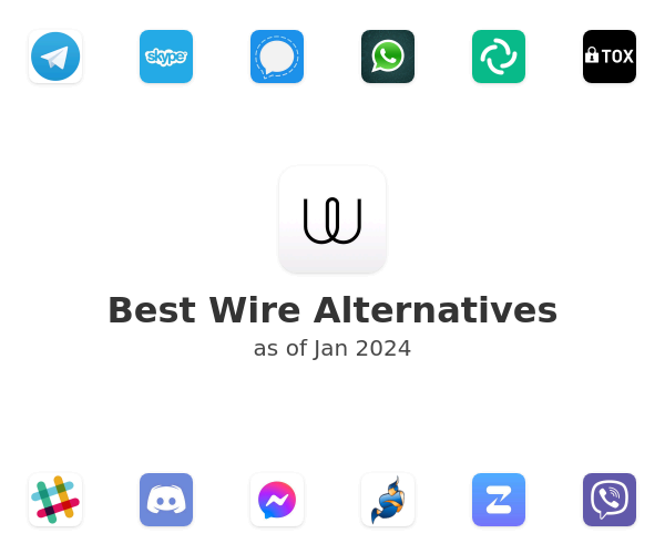 Best Wire Alternatives