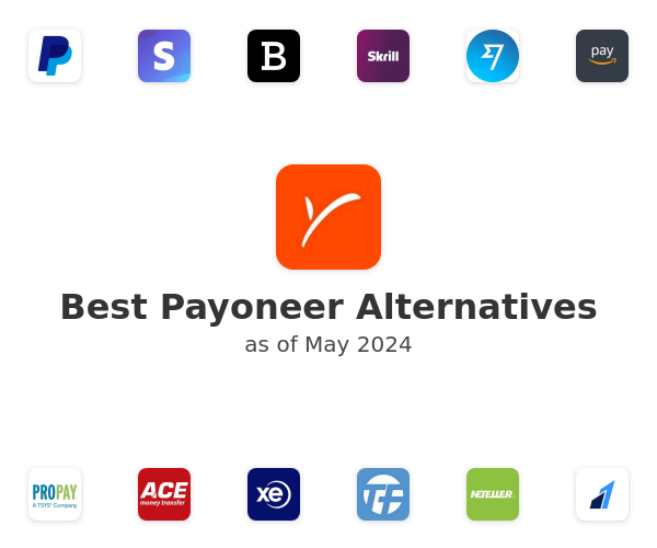 Best Payoneer Alternatives
