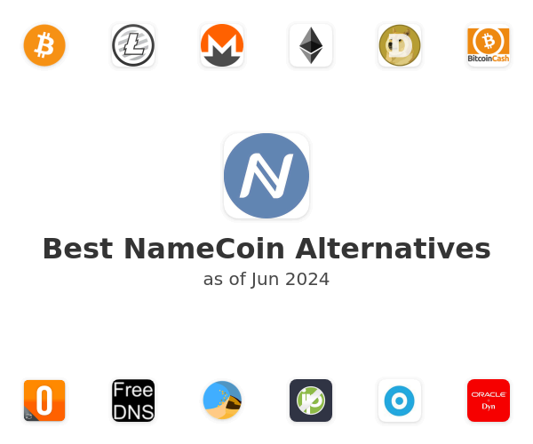 Best NameCoin Alternatives