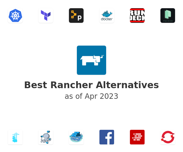 Best Rancher Alternatives