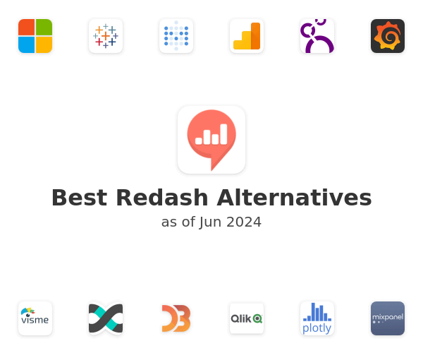 Best Redash Alternatives