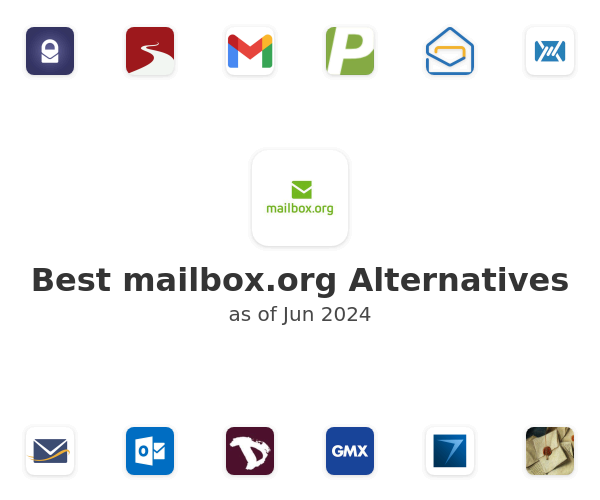 Best mailbox.org Alternatives