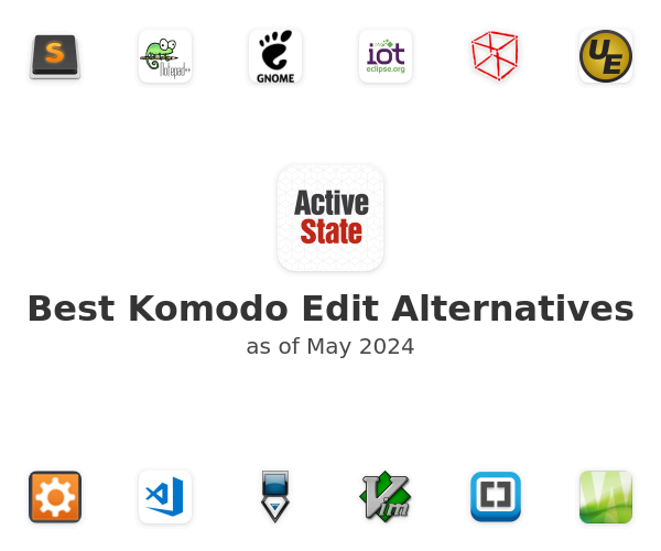 Best Komodo Edit Alternatives