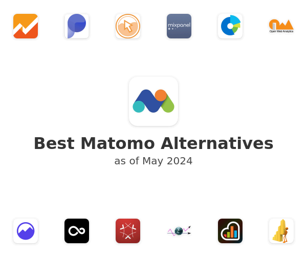 Best Matomo Alternatives