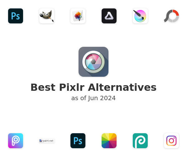 Best Pixlr Alternatives