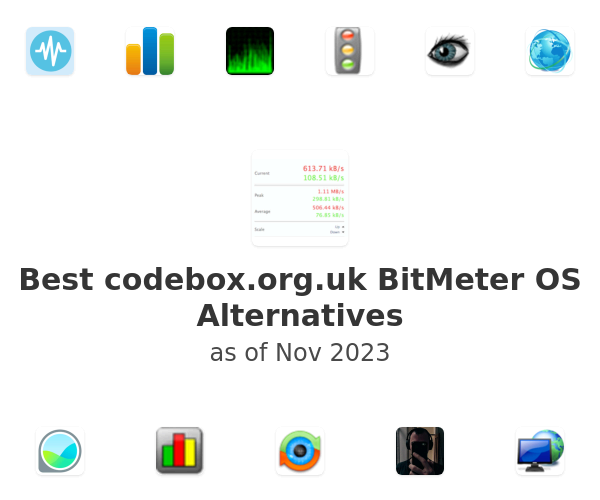 Best codebox.org.uk BitMeter OS Alternatives
