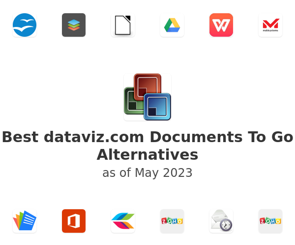 Best dataviz.com Documents To Go Alternatives