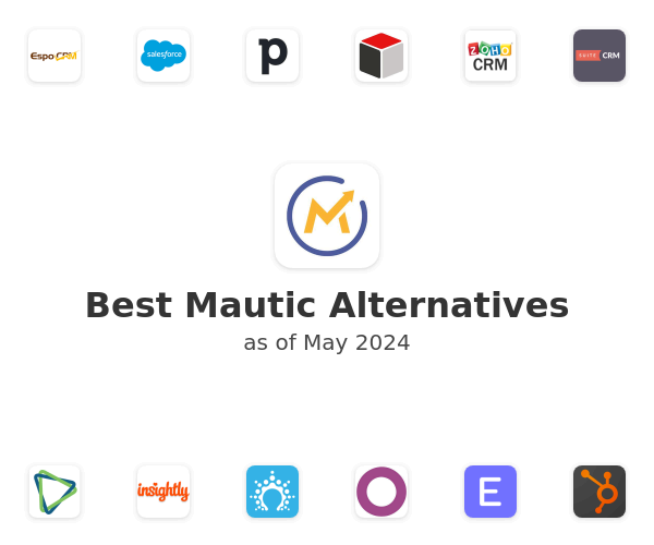 Best Mautic Alternatives