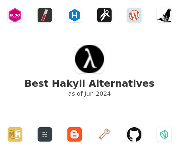 Best Hakyll Alternatives