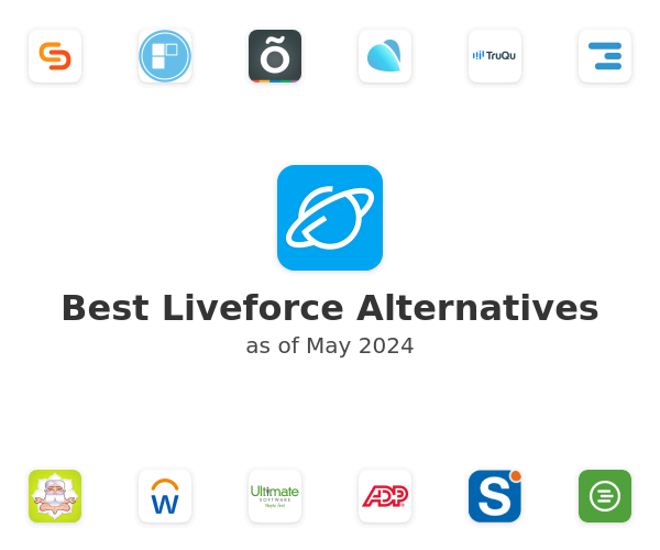 Best Liveforce Alternatives