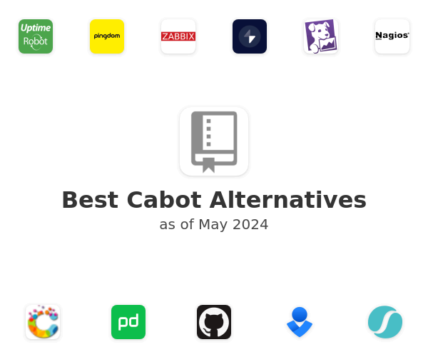 Best Cabot Alternatives