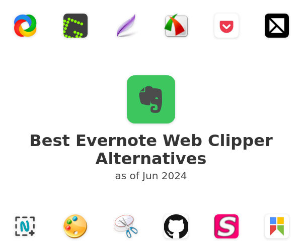 Best Evernote Web Clipper Alternatives