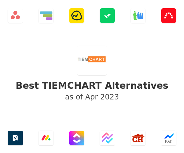 Best TIEMCHART Alternatives