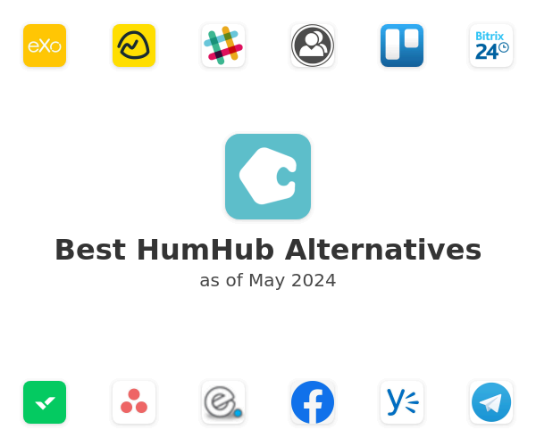 Best HumHub Alternatives