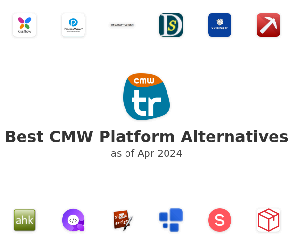 Best CMW Platform Alternatives