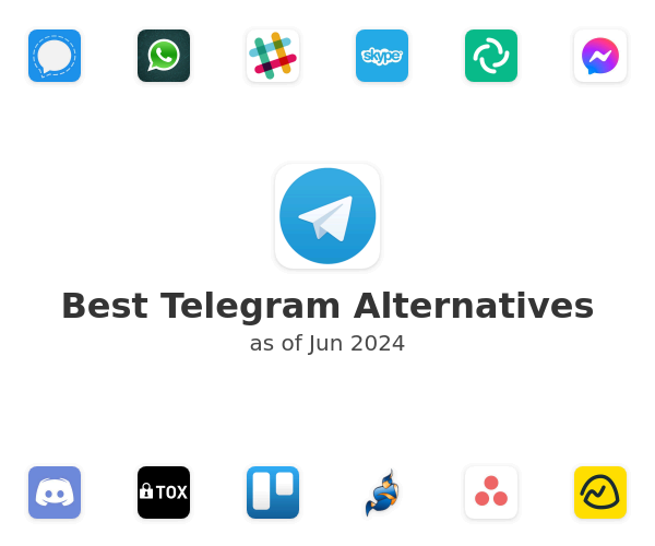 Best Telegram Alternatives