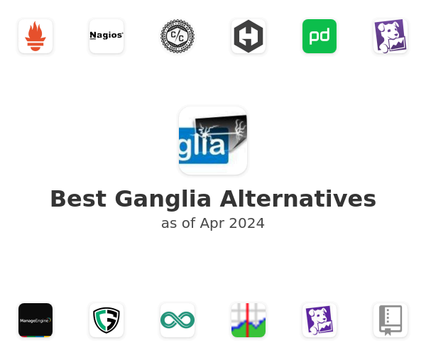 Best Ganglia Alternatives