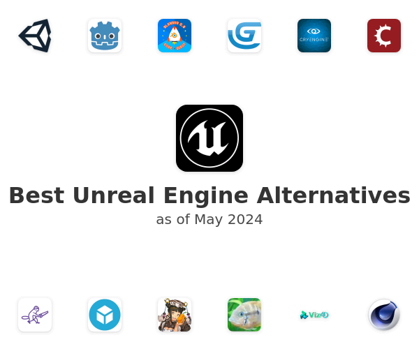 Best Unreal Engine Alternatives
