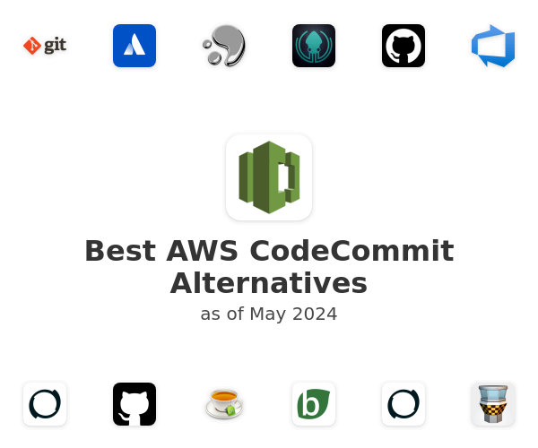 Best AWS CodeCommit Alternatives