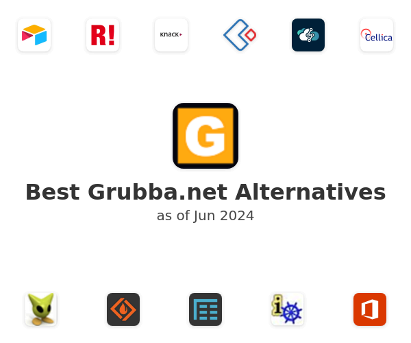 Best Grubba.net Alternatives