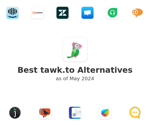 Best tawk.to Alternatives