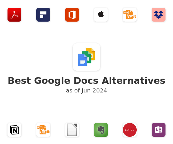 Best Google Docs Alternatives