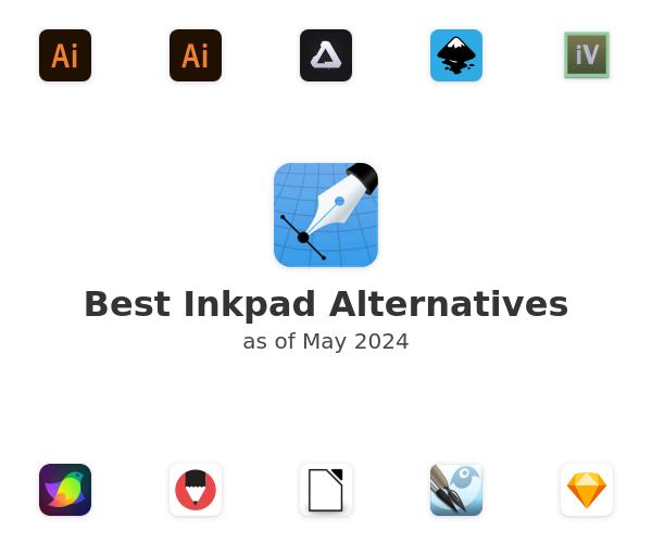 Best Inkpad Alternatives
